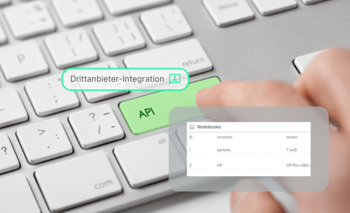 Verkäufer Organisation Drittanbieter Integration 690x420